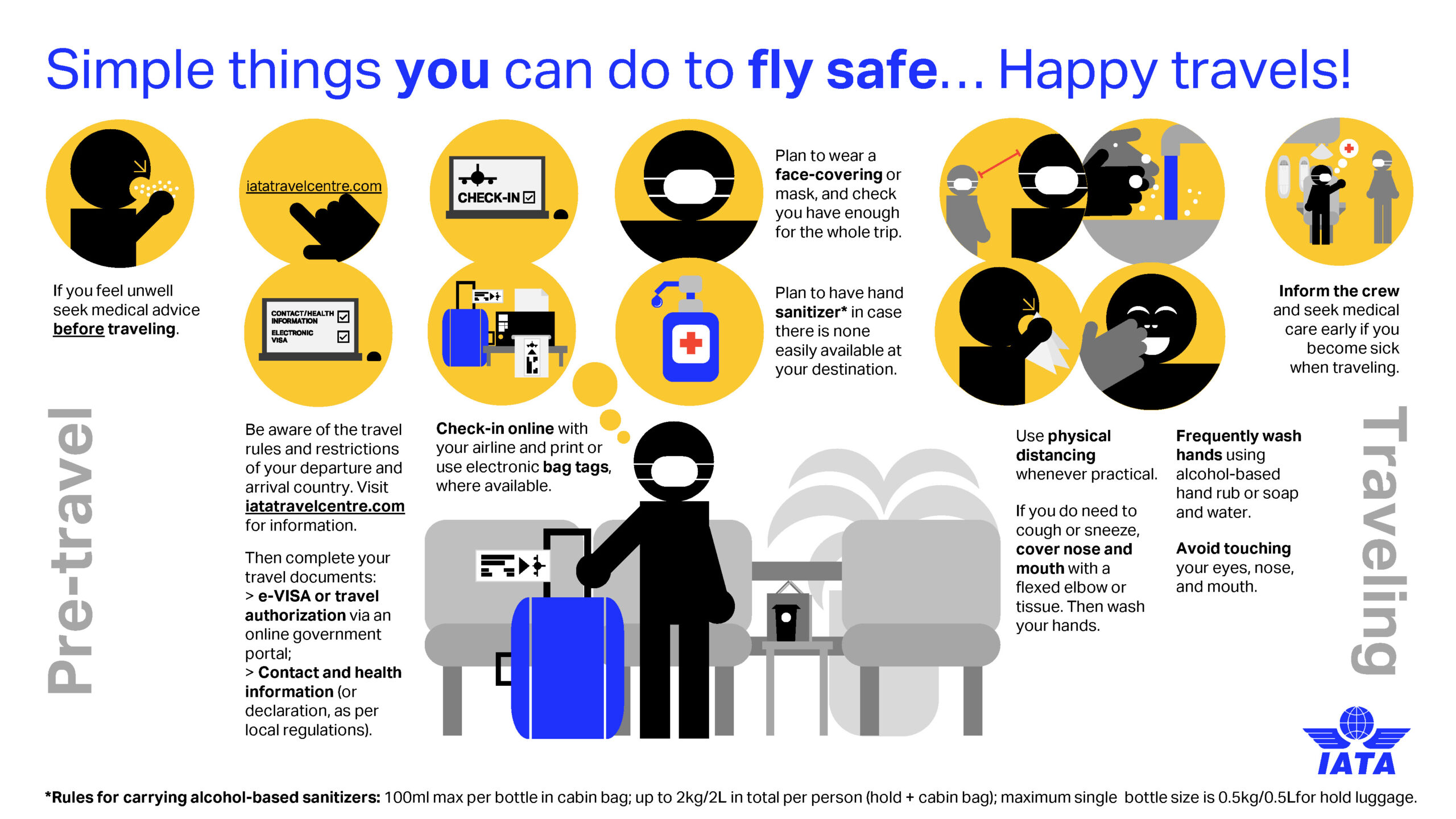 mofa's overseas travel safety information